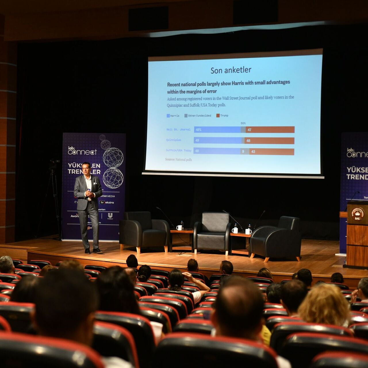 Reklam ve pazarlama iletişiminin trendleri IAB Connect’te ele alındı