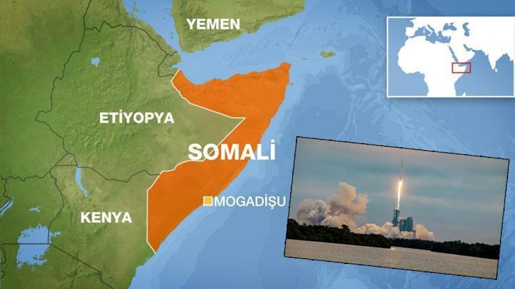 Türkiye’nin Somali’deki uzay üssü inşası başladı! Somali neden seçildi? Uzman isim o detaya işaret etti