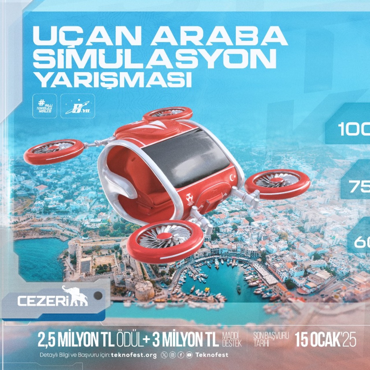 Uçan Araba Yarışması TEKNOFEST’te