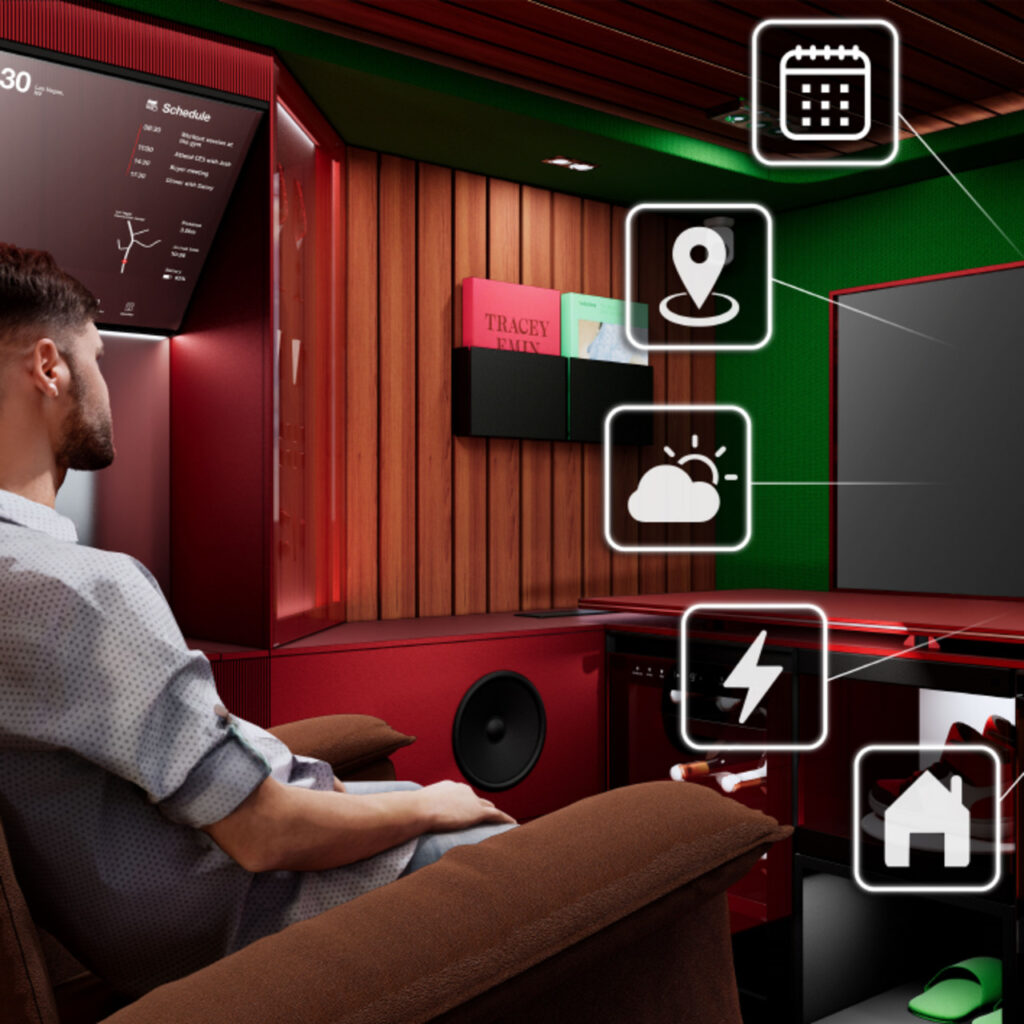 2025’te “AI Ev Çözümlerı̇"