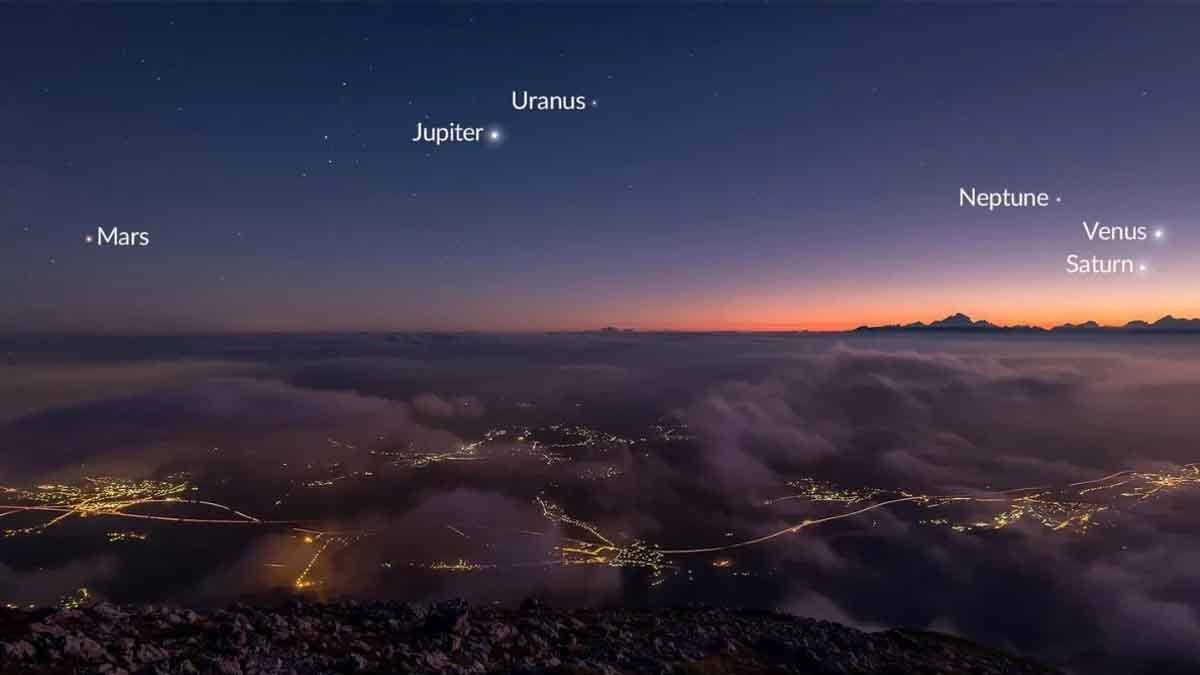 Gezegen hizalanması ne zaman 2025? Çıplak gözle Türkiye’den izlenebilecek mi?