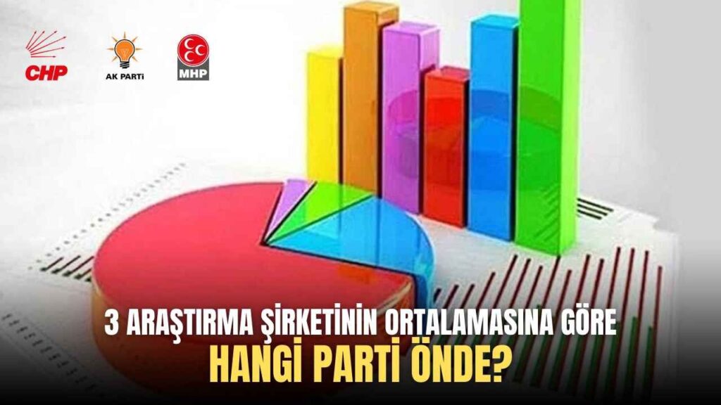 3 araştırma şirketinin ortalamasına göre hangi parti önde?