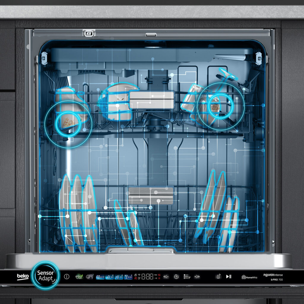 Sürdürülebilir ve akıllı teknolojiler