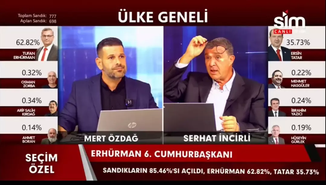 KKTC’li gazeteciden canlı yayında skandal sözler