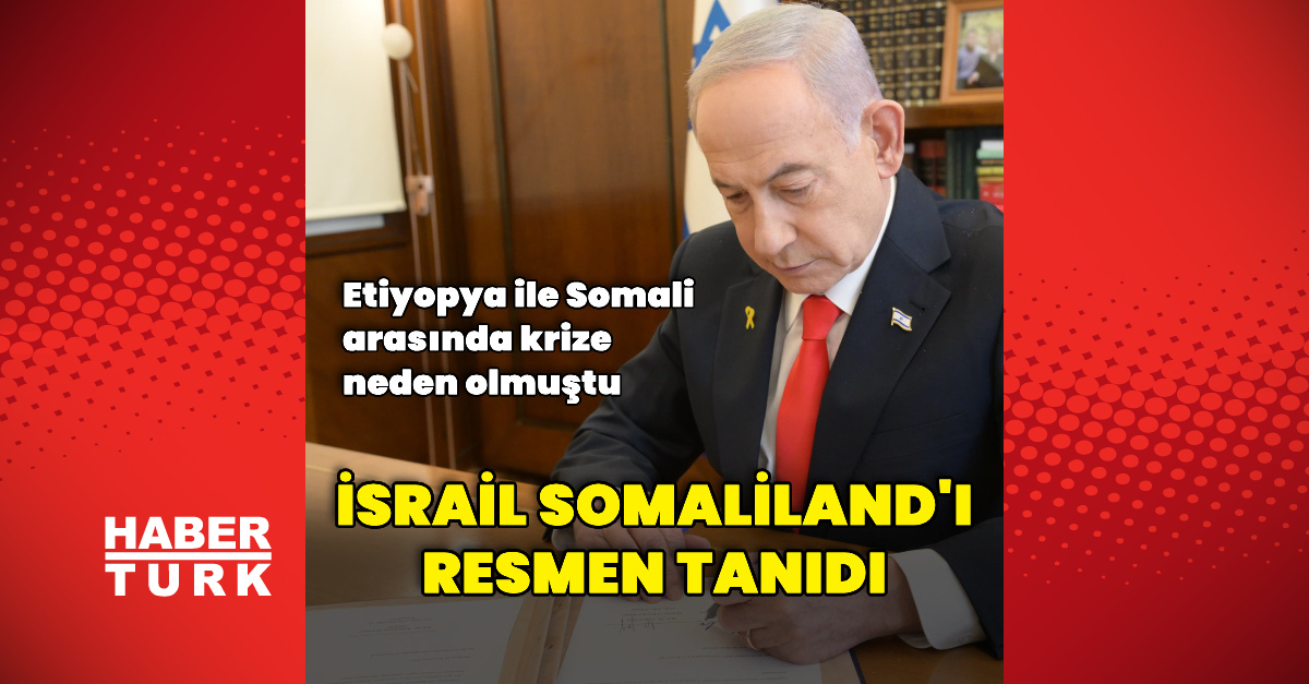 İsrail, Somaliland’ı tanıdı