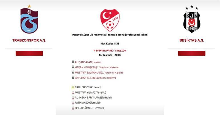 TRABZONSPOR BEŞİKTAŞ HAKEMİ ALİ ŞANSALAN KİMDİR? Süper Lig TS BJK Derbisi Hakemi Ali Şansalan’ın Maç Karnesi Nasıl? TFF Açıkladı!