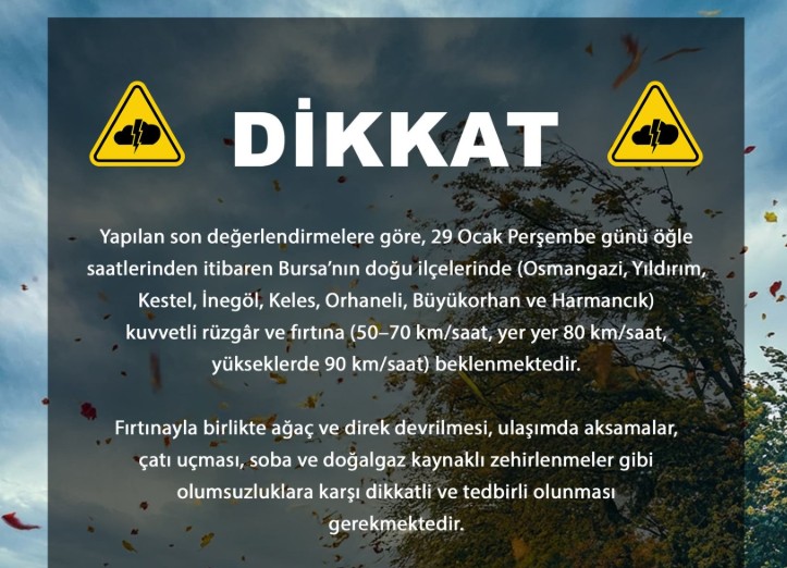 Bursa İçin “Turuncu” Alarm: Fırtınanın Şiddeti 90 Kilometreyi Bulacak!
