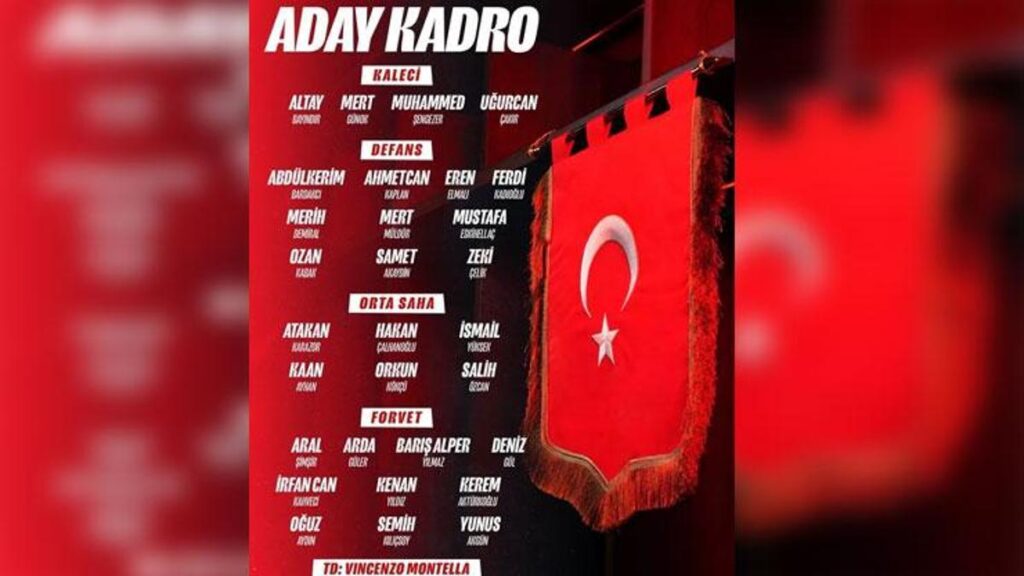 A Milli Takım’ın aday kadrosu açıklandı